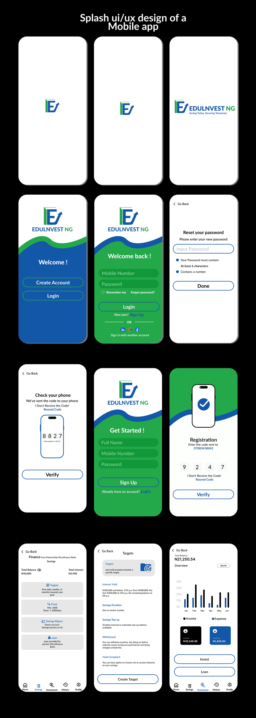 EduInvest Project